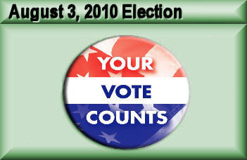 candidates